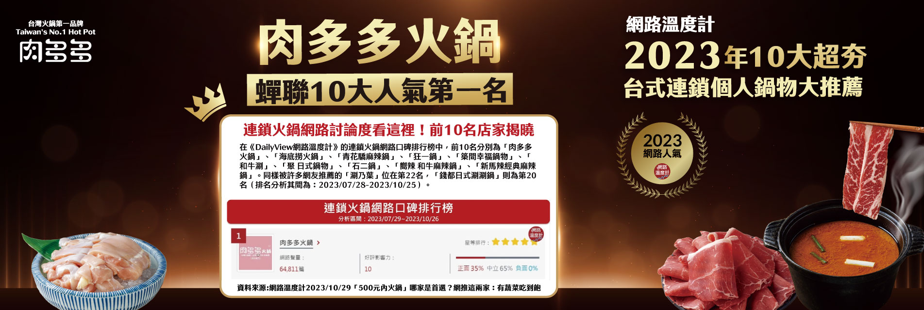 10大人氣第一名